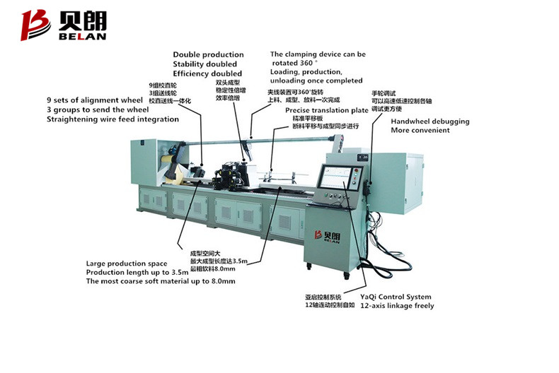 雙頭全自動(dòng)彎線機(jī)